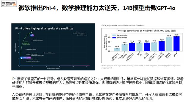 微软解析“教育+AI”：小模型带来的智能硬件大爆发教育亦有结合机会(图4)