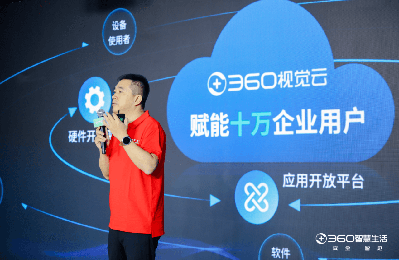 易倍体育网站：大模型硬件时代360智慧生活立于舞台中央(图3)