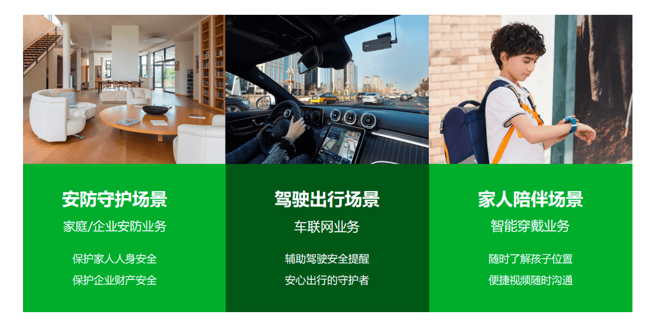 易倍体育网站：大模型硬件时代360智慧生活立于舞台中央(图8)