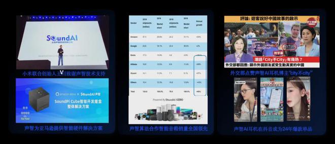 AI硬件大战前夜是谁赚到了第一桶金？(图2)