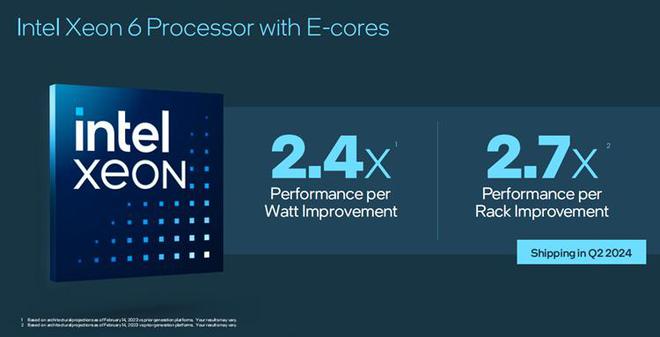 AI时代不甘落后：英特尔全新软硬件平台助力企业加速创新(图6)
