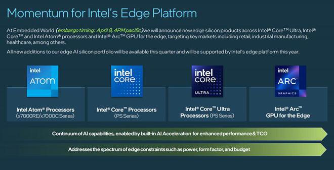 AI时代不甘落后：英特尔全新软硬件平台助力企业加速创新(图8)