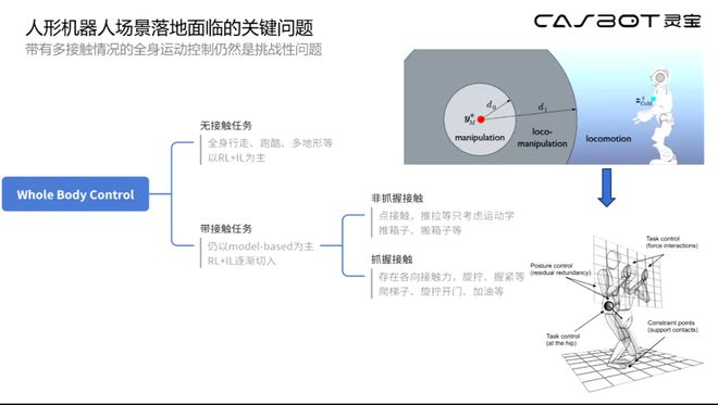AI成为工业机器人“大脑”场景落地已有实例(图3)