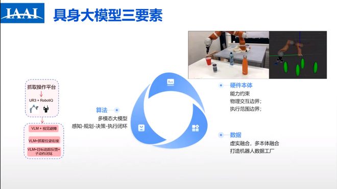 AI成为工业机器人“大脑”场景落地已有实例(图2)