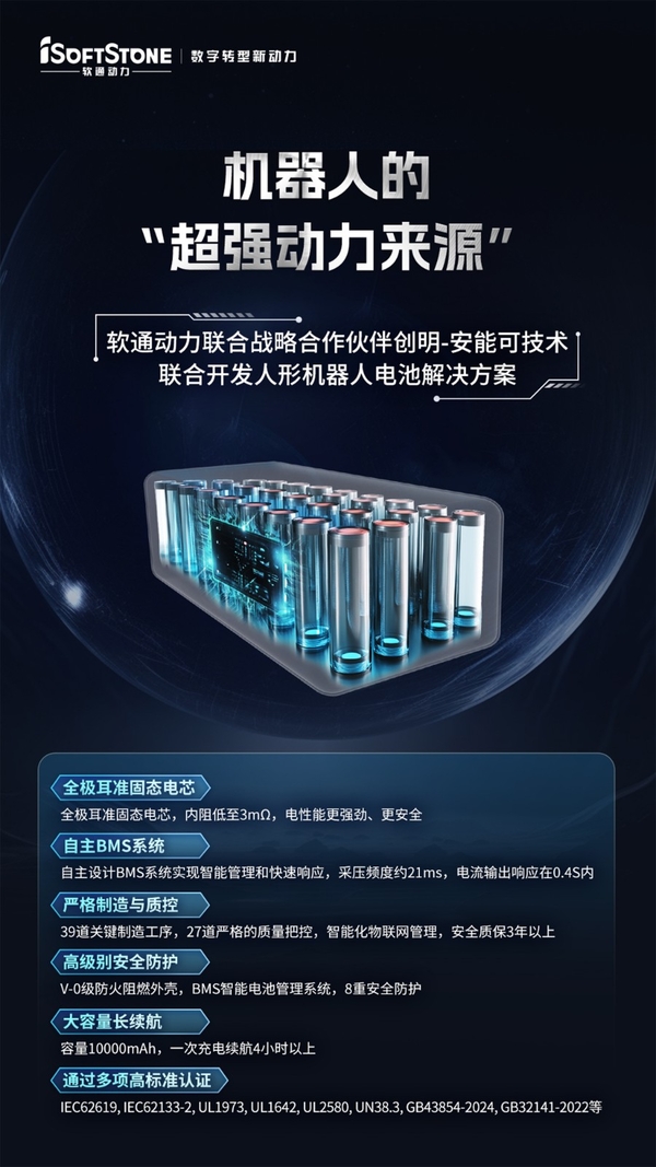 创明新能源携手软通动力为具身智能双足机器人注入澎湃新动力(图2)