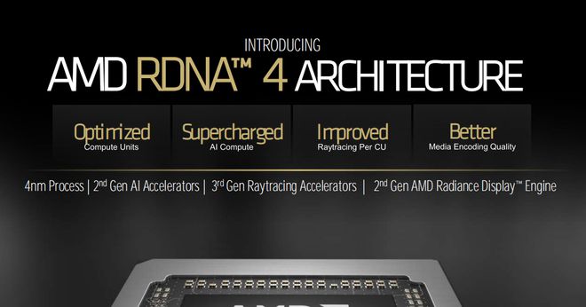 易倍体育网站：王牌扎堆！AMDCES2025新品爆炸登场(图8)