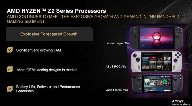易倍体育网站：王牌扎堆！AMDCES2025新品爆炸登场(图13)