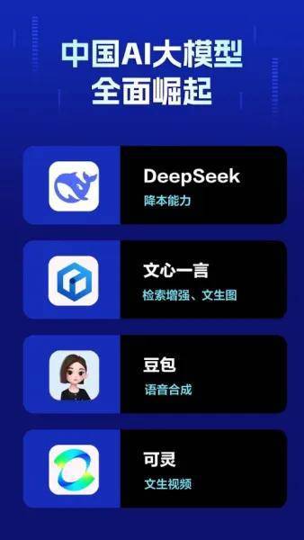 硅谷对中国AI公司的焦虑越来越重不只DeepSeek：这些赛道值得关注