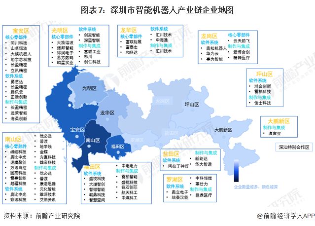 易倍体育网站：深圳发布具身智能机器人计划力争到2027年关联产业规模冲千亿综合实力达到国际领先水平【附深圳市智能机器人产业分析】