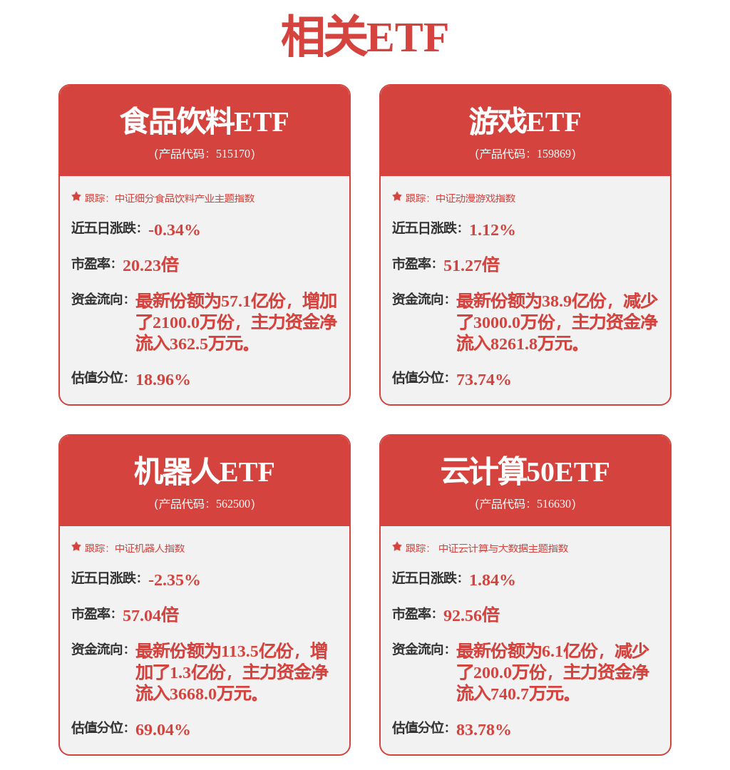 首旅酒店：公司积极落地自助前台智能送物机器人等智慧场景