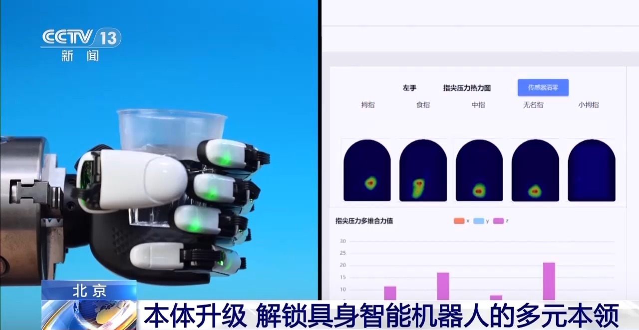 “大小脑”协同解锁具身智能机器人的多元本领(图3)