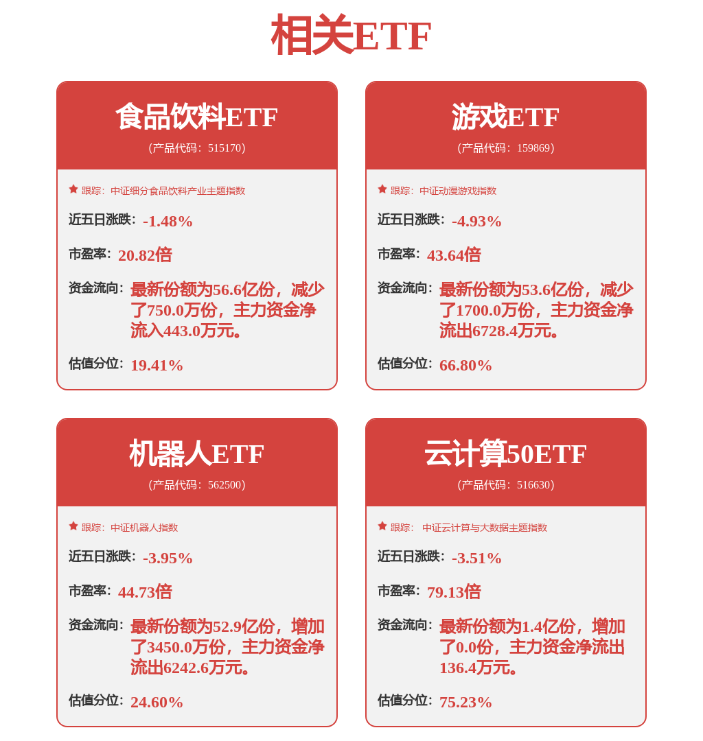 计算机行业周报:国产大模型超预期人工智能+政策持续推进