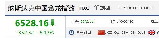 智能早报丨中概股续跌；阿里AI眼镜来了；现代欲买数万台波士顿动力机器人