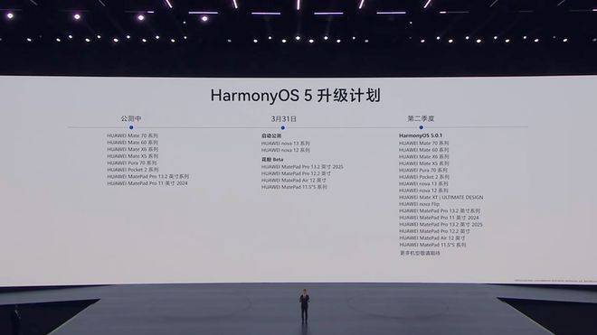 华为的新折叠屏PuraX可能是第一代AI原生手机(图9)