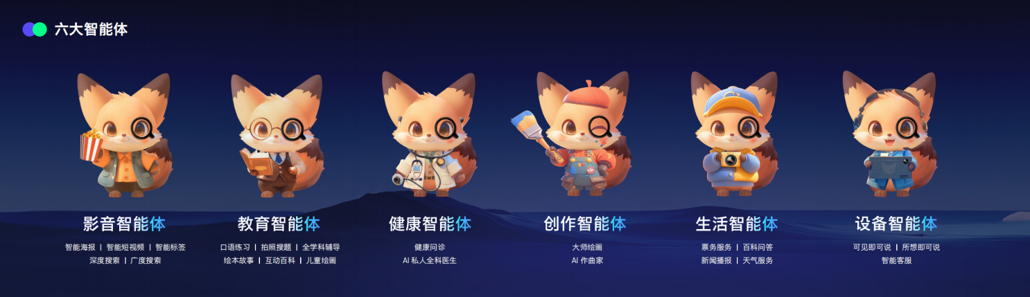 易倍体育网站：酷开发布超级智能体宣布以AI原生企业定位面向未来发展(图2)