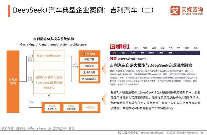 易倍体育网站：艾媒咨询2025-2026DeepSeek撬动产业链商业机会及布局策略报告(图15)