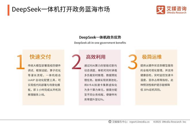 易倍体育网站：艾媒咨询2025-2026DeepSeek撬动产业链商业机会及布局策略报告(图16)