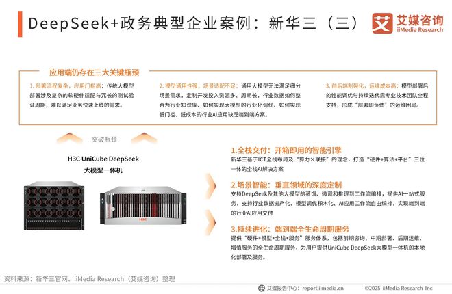 易倍体育网站：艾媒咨询2025-2026DeepSeek撬动产业链商业机会及布局策略报告(图17)