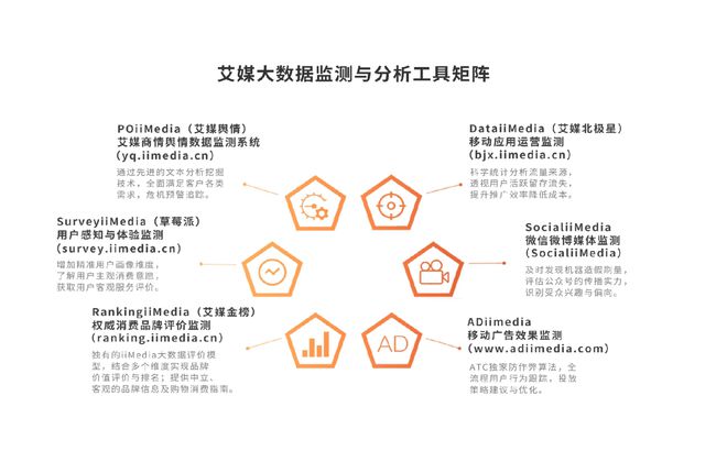 易倍体育网站：艾媒咨询2025-2026DeepSeek撬动产业链商业机会及布局策略报告(图23)