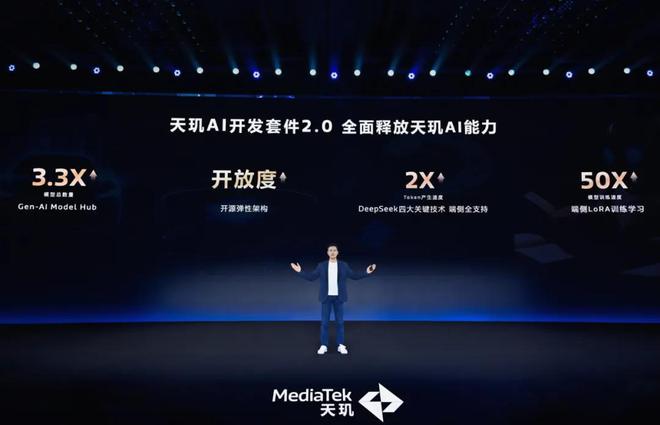 从参数军备到体验革命：联发科以AI生态打造“新引擎”(图5)