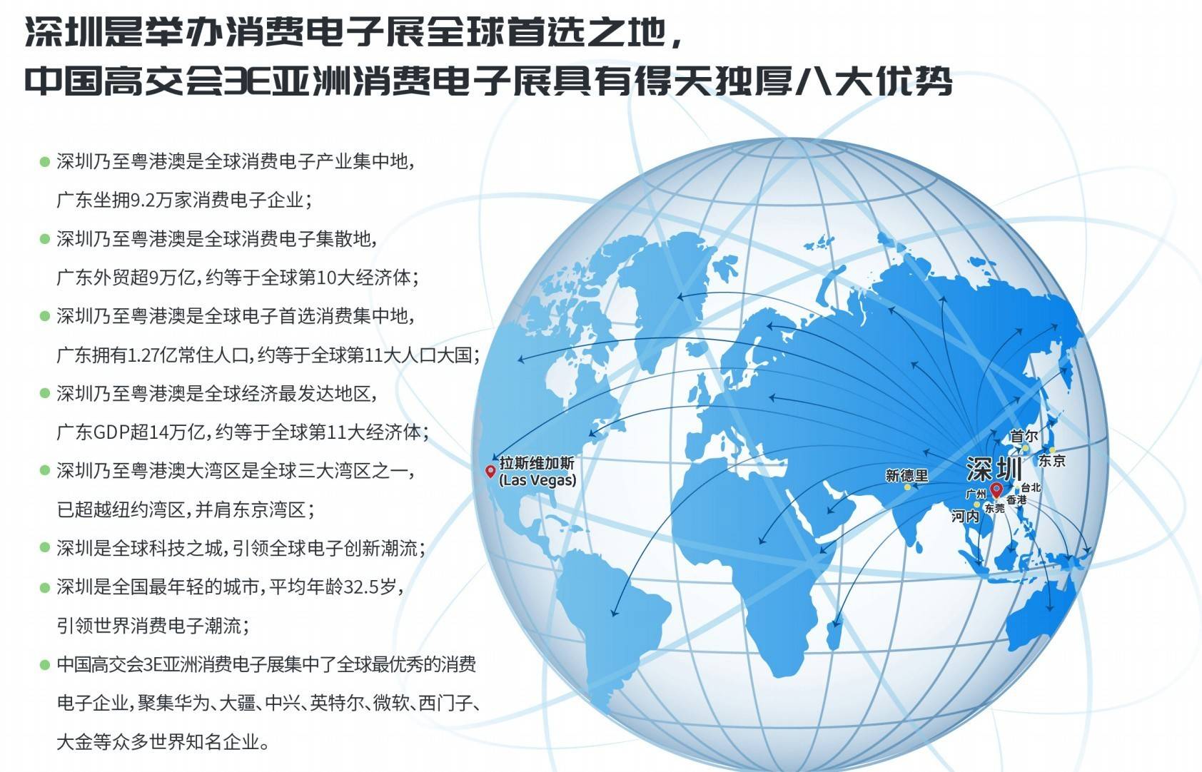 东西科技盛宴深圳高交会3E亚洲消费电子展比肩美国CES展！