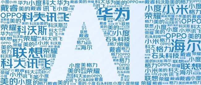 Emc易倍体育：京东联合多品牌看“AI浪潮下的中国品牌”：74%消费者认为AI功能为“新国货”加分