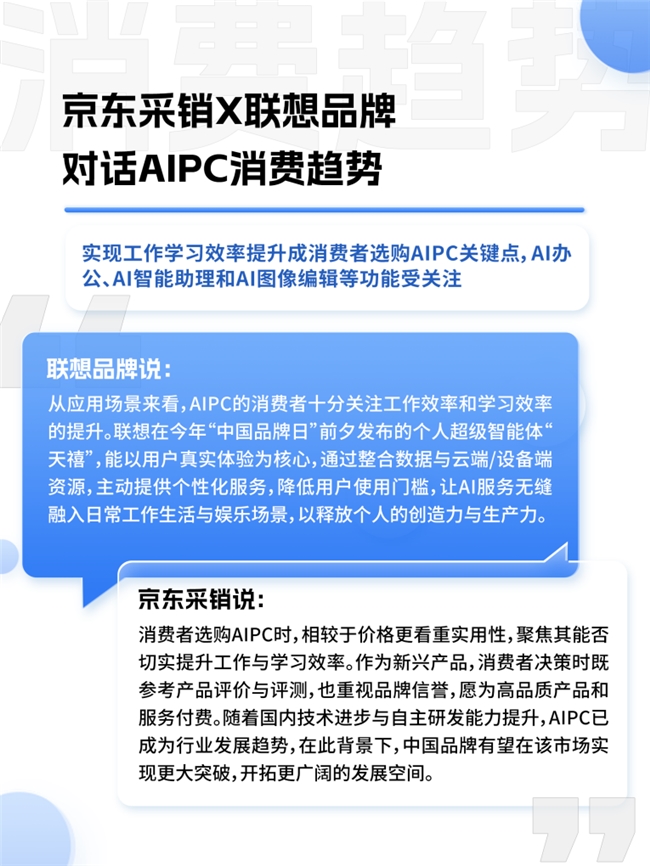 Emc易倍体育：京东联合多品牌看“AI浪潮下的中国品牌”：74%消费者认为AI功能为“新国货”加分(图5)