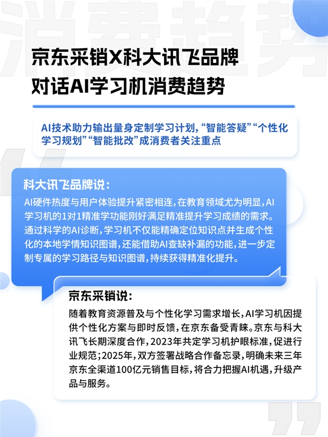 Emc易倍体育：京东联合多品牌看“AI浪潮下的中国品牌”：74%消费者认为AI功能为“新国货”加分(图8)