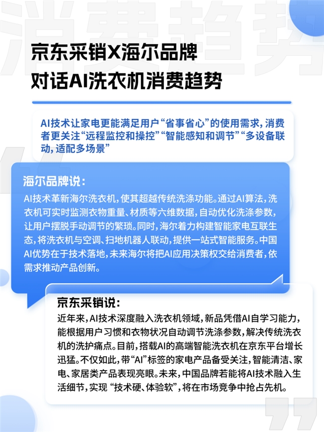 Emc易倍体育：京东联合多品牌看“AI浪潮下的中国品牌”：74%消费者认为AI功能为“新国货”加分(图7)