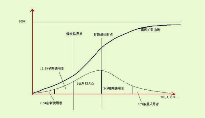 AI硬件如何才能成为下一代计算平台？回顾下XR硬件史可以一探究竟