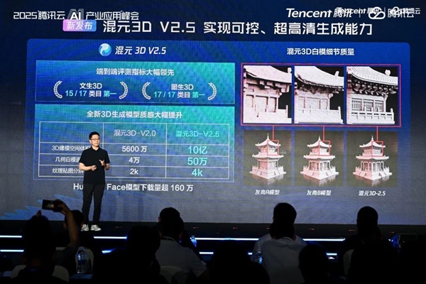腾讯大模型战略首次全景亮相：TurboS跻身全球前八混元矩阵全面升级(图3)