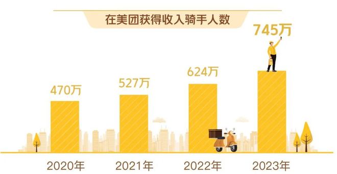 机器人半马“翻车”先别急着祛魅(图5)