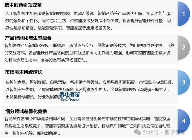 易倍体育网站：2025-2031年智能硬件行业细分市场调研及投资可行性分析报告(图4)