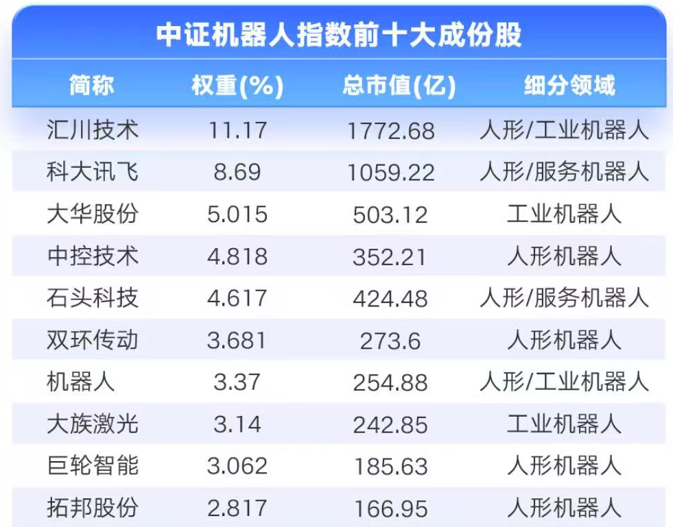 机器人来当“全职儿女”！具身智能应用破局养老难题(图5)