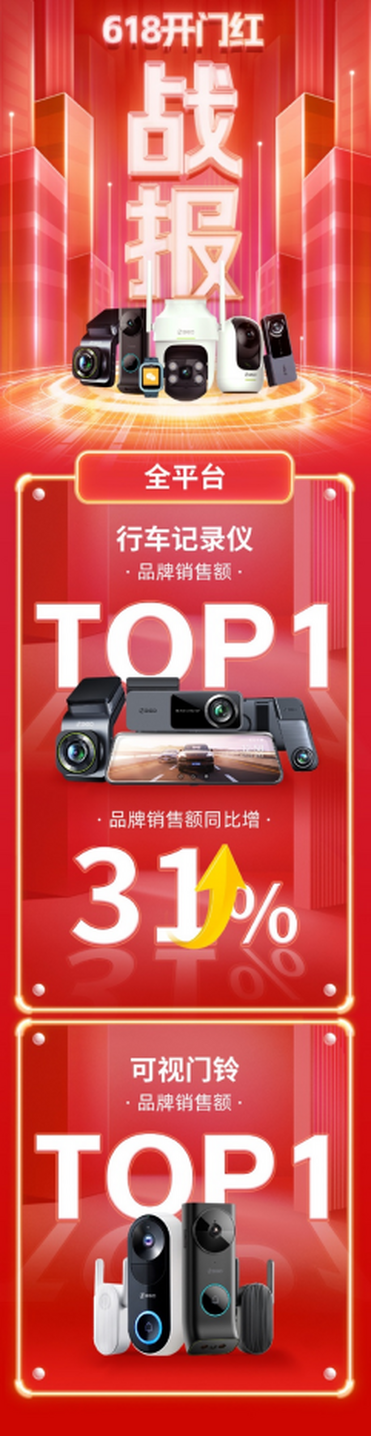 360智脑大模型重塑智能硬件360多款IoT产品618销量霸榜