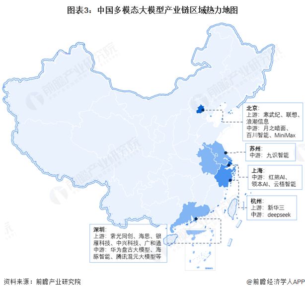 【干货】多模态大模型产业链全景梳理及区域热力地图(图3)
