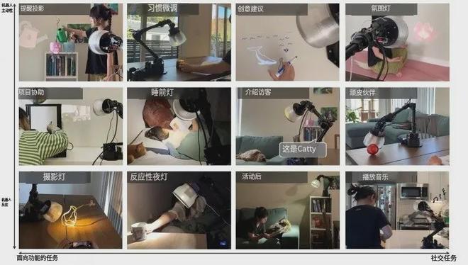 重组机器人团队苹果要全力进军家用机器人赛道？(图8)