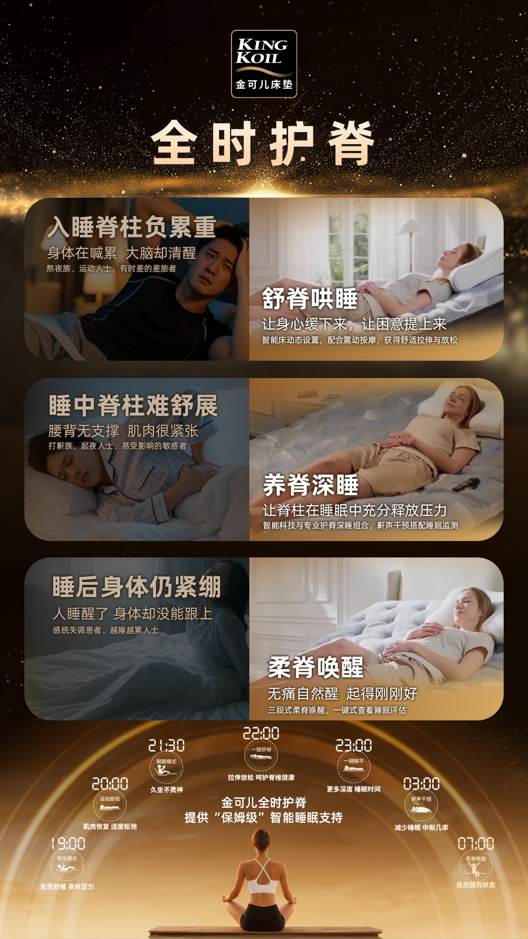 Emc易倍体育：助力Ai智能护脊新纪元金可儿划时代新品发布(图6)