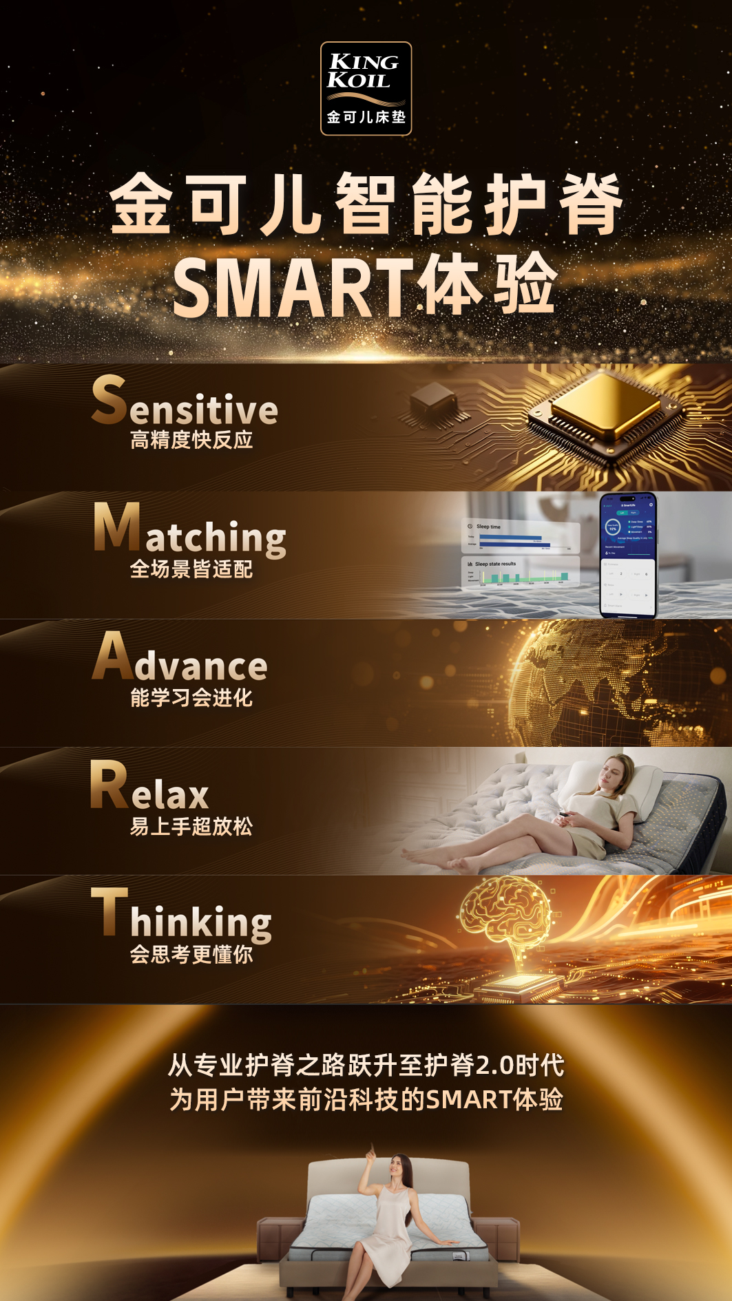 Emc易倍体育：助力Ai智能护脊新纪元金可儿划时代新品发布(图7)