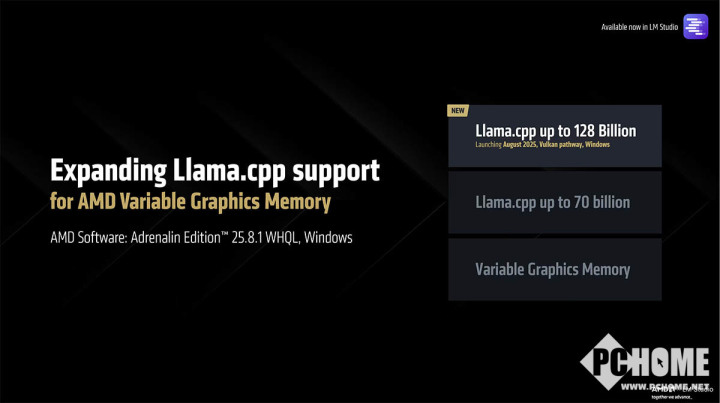AMD为锐龙AIMax带来更强AI支持可运行128B大模型