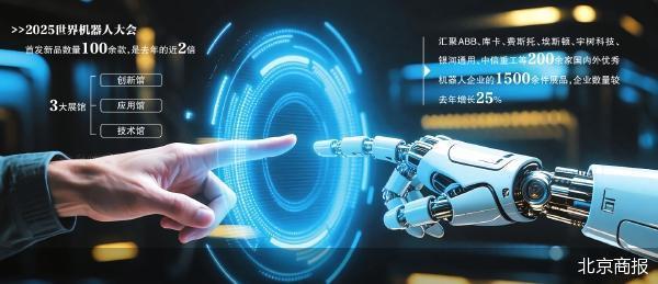 Emc易倍体育：百余款首发新品将亮相2025世界机器人大会(图2)