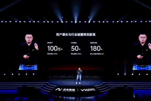 未来智能发布最新AI会议耳机用户已突破100万(图1)
