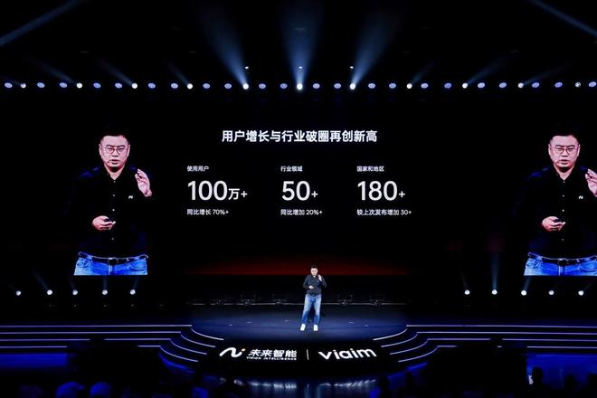 未来智能发布AI耳机iFLYBUDSPro3与Air2AI硬件三重价值跃迁(图3)