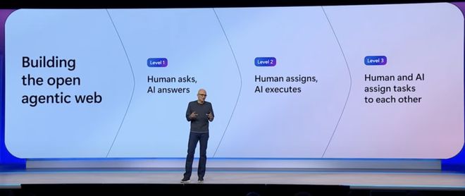 Emc易倍体育：微软大会拉来Altman、马斯克纳德拉的AIAgent野心藏不住了(图6)