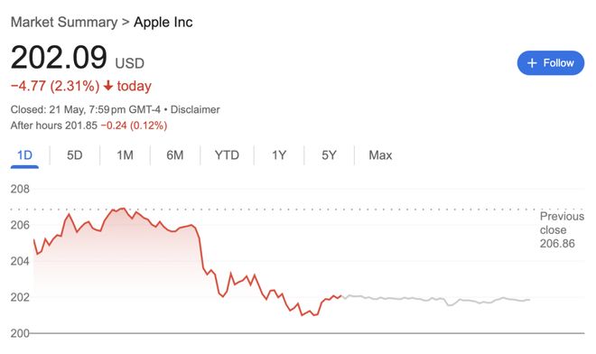 OpenAI狂砸65亿挖走苹果设计教父！GPT豪赌下个iPhone时刻(图4)