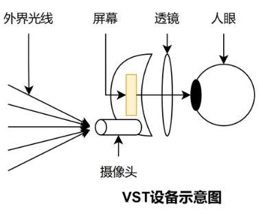 2024年新VRAR硬件设备及周边配件全面回顾