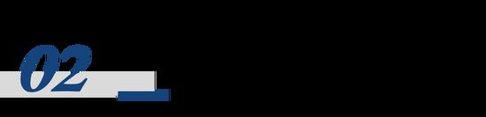 Emc易倍体育：字节的硬件野心藏在豆包里(图2)