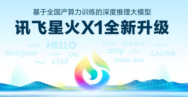 易倍体育网站：全球AI市场爆发前夜科大讯飞40亿定增瞄准AI长远布局