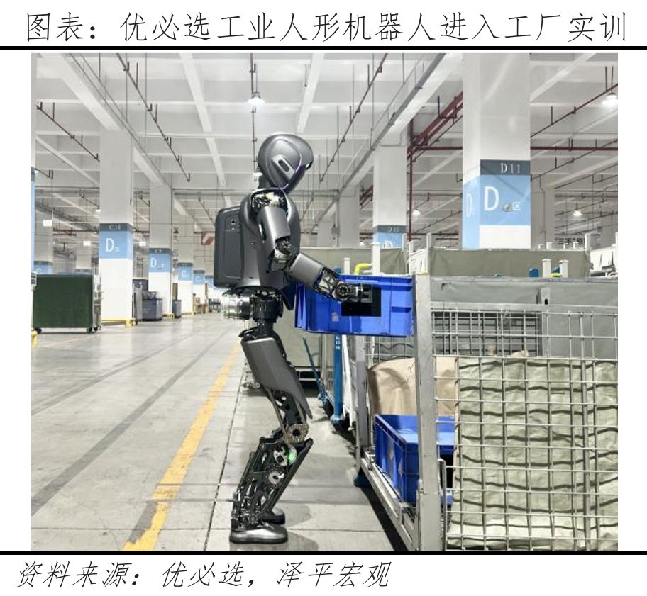 人形机器人未来十大趋势(图2)