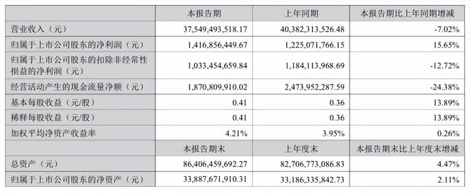 重注AI眼镜歌尔要从苹果“解套”